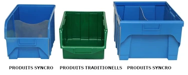 Comparaison entre les produits Syncro et les produits  traditionells