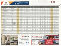 02_Excellente place pour Syncro System dans le classement 1000 entreprises