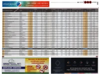 02_Syncro System dans le rapport 1000 entreprises