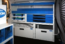 Aménagement pour portes portes d’entrée portails automatisés