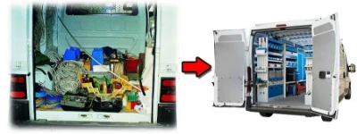 Du Chaos a l'Ordre avec Syncro System